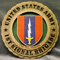 1st Signal Brigade